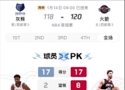 格林惊艳全场，快船助攻爆棚，复出首战轰40分逆转取胜！