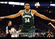 字母哥爆发新星，西蒙斯刷新纪录，公牛球队迎来希望！的简单介绍